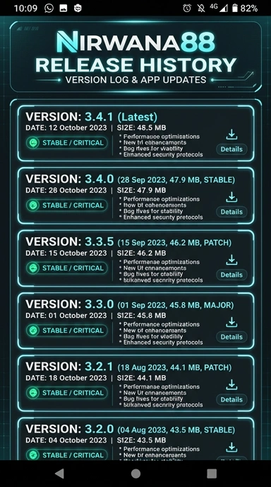 Riwayat Versi nirwana88 untuk Pengguna Android